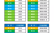 赛事|锋芒毕露，广东省青少年网球排名赛“中国体育彩票”深圳站完美收拍