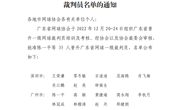 关于公布2022年广东省网球项目晋升一级裁判员名单的通知