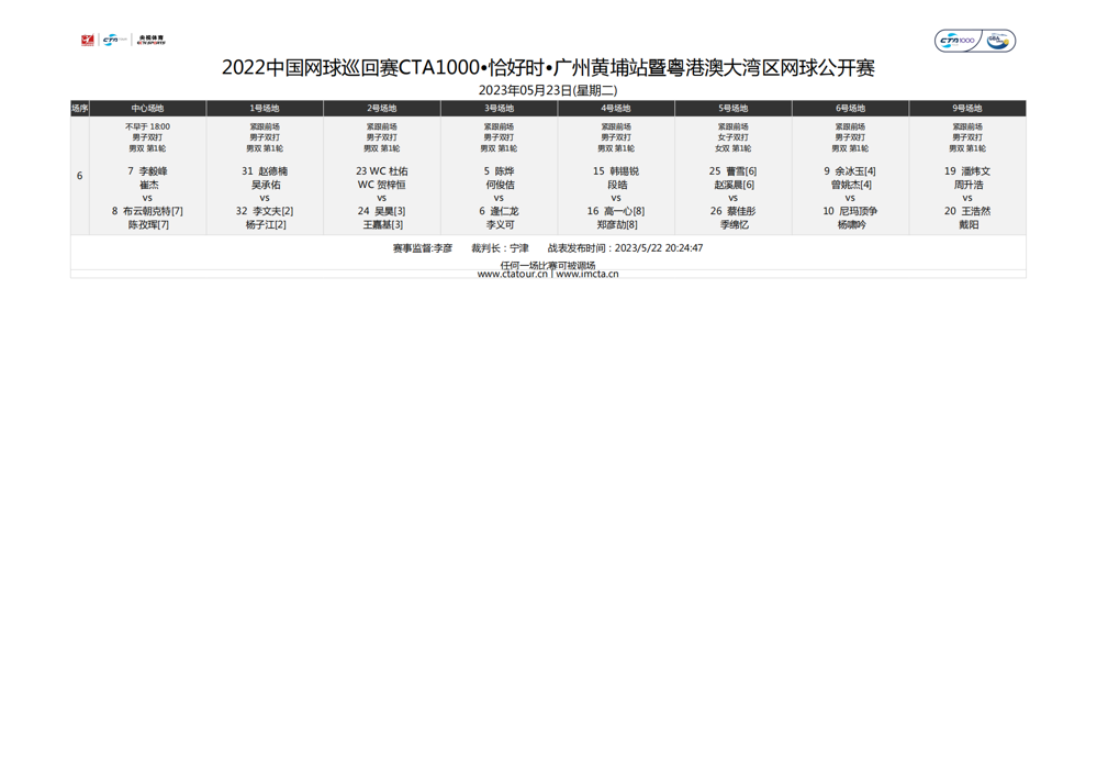 2022中国网球巡回赛CTA1000战表2023523_01