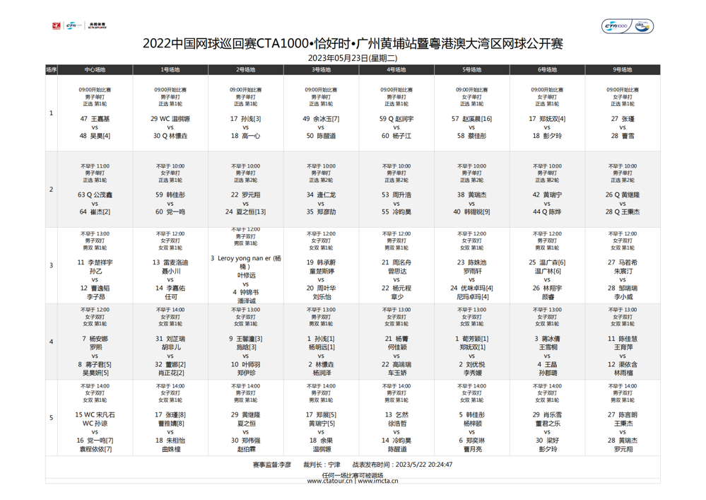 2022中国网球巡回赛CTA1000战表2023523_00